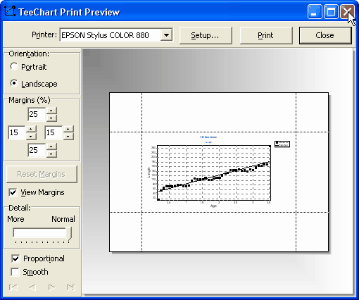 print chart options